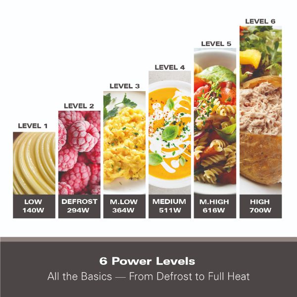 Hamilton Beach 20L, 700W Microwave - Black